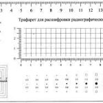 Трафарет для расшифровки радиографических снимков