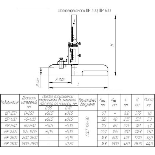 Штангенрейсмас ШР-400 (0,05)