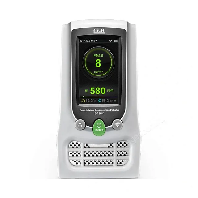 1732518746.5736 Счетчик пылевых частиц CEM DT-9680 — изображение 1