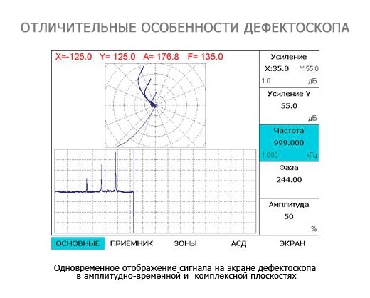 ВЕКТОР-СКАН – новый многофункциональный дефектоскоп